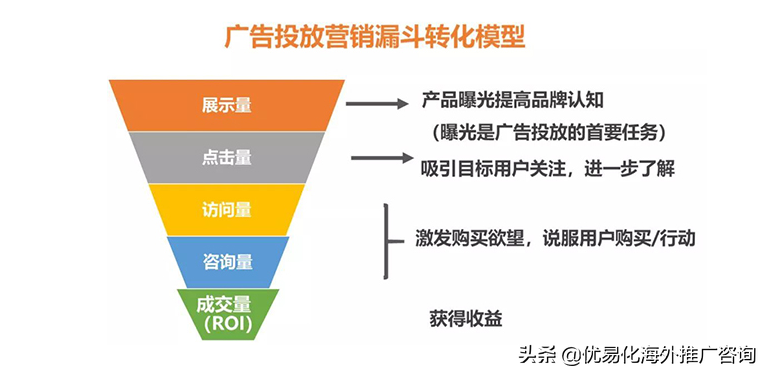 ٶ<a href=http://www.ka418.com target=_blank class=infotextkey>SEO</a><a href=http://www.ka418.com target=_blank class=infotextkey>վŻ</a>ļԼ۱ȸߣ