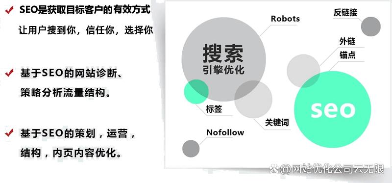 企业<a href=http://www.ka418.com target=_blank class=infotextkey>SEO</a>优化哪家好（<a href=http://www.ka418.com target=_blank class=infotextkey>SEO</a>做得比较好的公司）