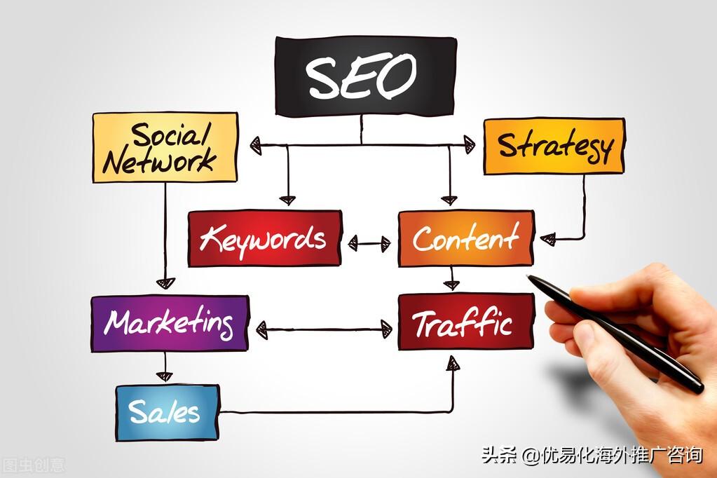 ٶ<a href=http://www.ka418.com target=_blank class=infotextkey>SEO</a><a href=http://www.ka418.com target=_blank class=infotextkey>վŻ</a>ļԼ۱ȸߣ