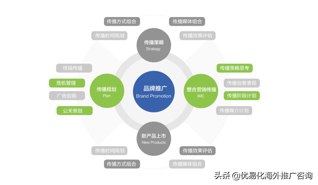 ٶ<a href=http://www.ka418.com target=_blank class=infotextkey>SEO</a><a href=http://www.ka418.com target=_blank class=infotextkey>վŻ</a>ļԼ۱ȸߣ