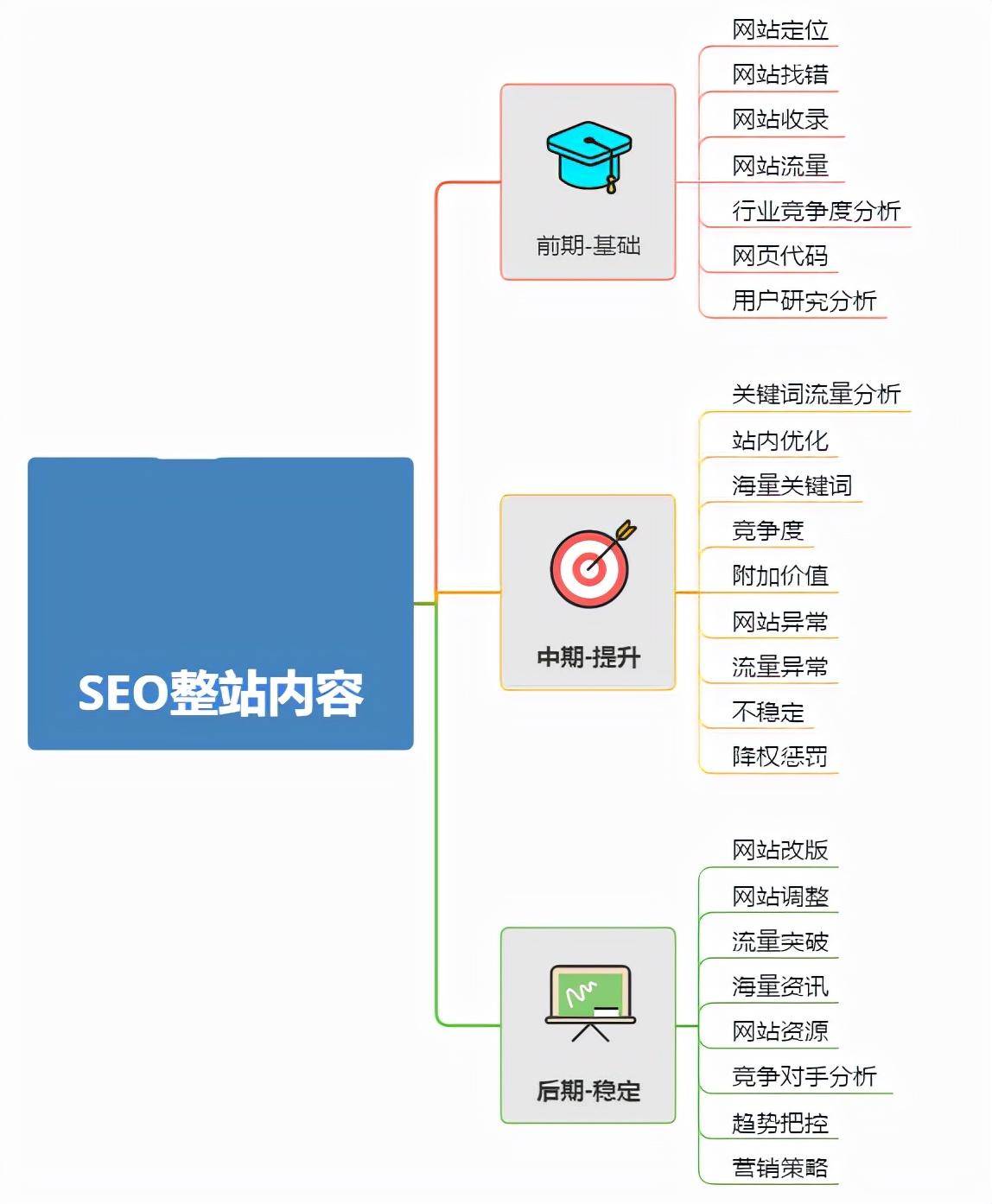 õ<a href=http://www.ka418.com target=_blank class=infotextkey>SEO</a><a href=http://www.ka418.com target=_blank class=infotextkey>վŻ</a>վŻ͵Ż