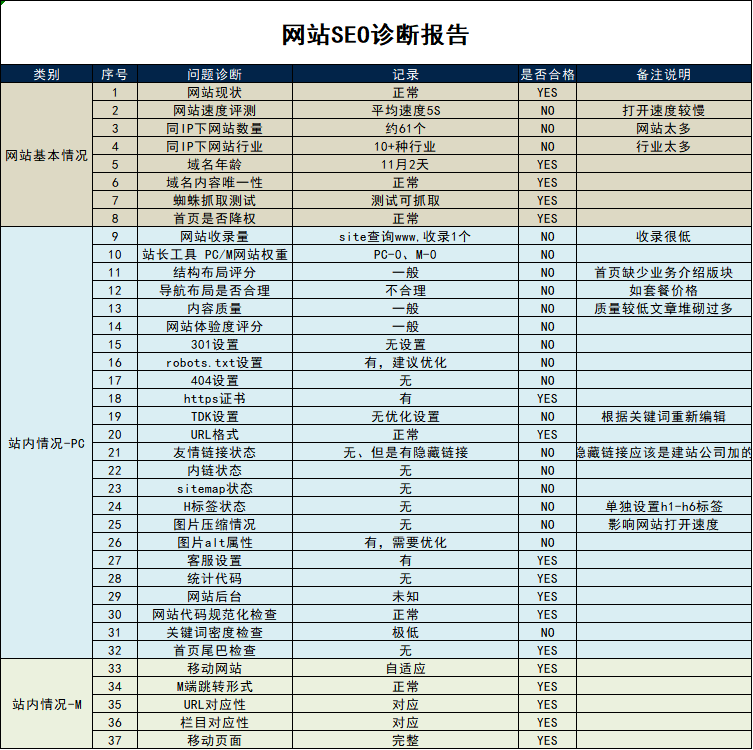 õ<a href=http://www.ka418.com target=_blank class=infotextkey>SEO</a><a href=http://www.ka418.com target=_blank class=infotextkey>վŻ</a>վŻ͵Ż