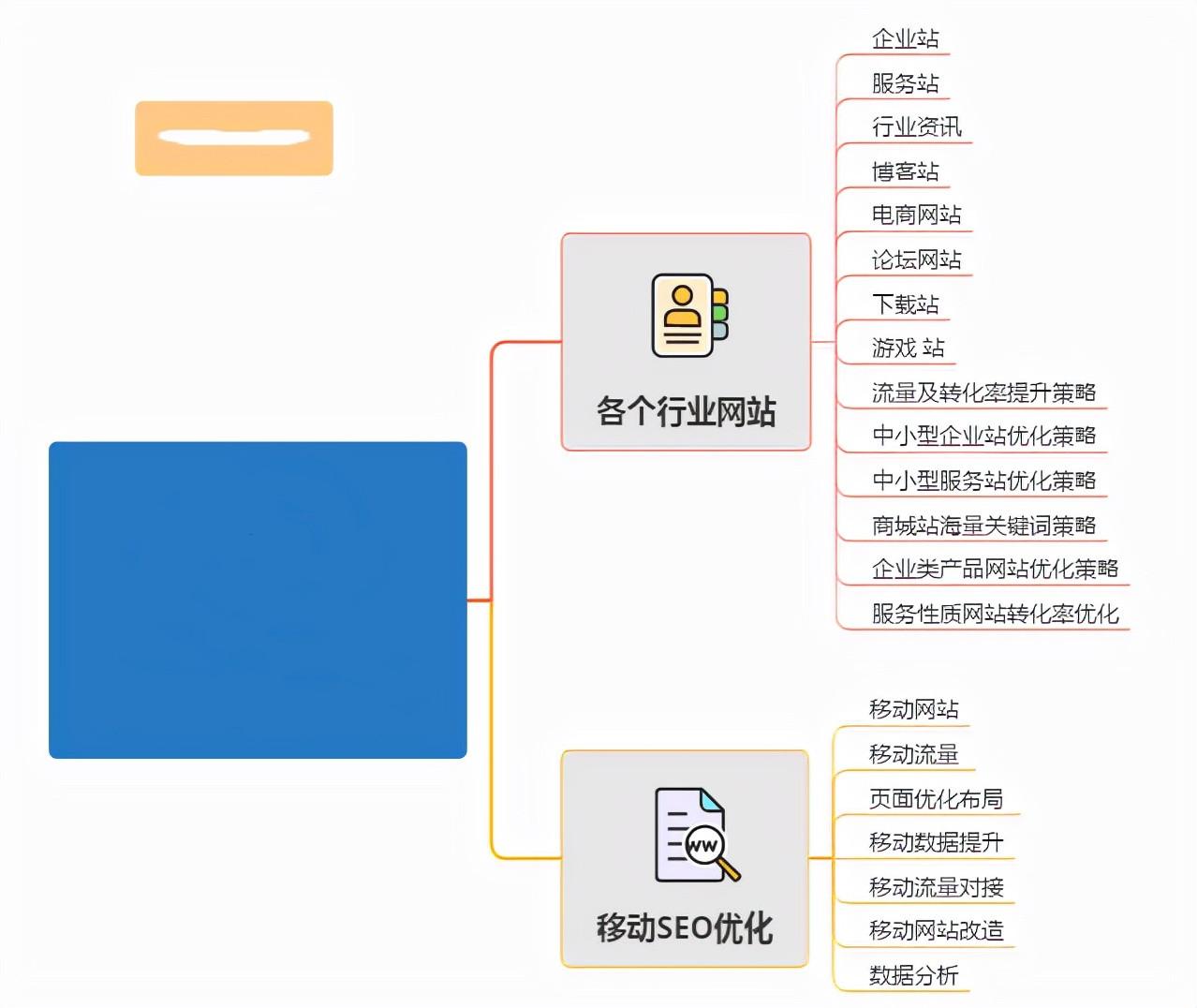 õ<a href=http://www.ka418.com target=_blank class=infotextkey>SEO</a><a href=http://www.ka418.com target=_blank class=infotextkey>վŻ</a>վŻ͵Ż