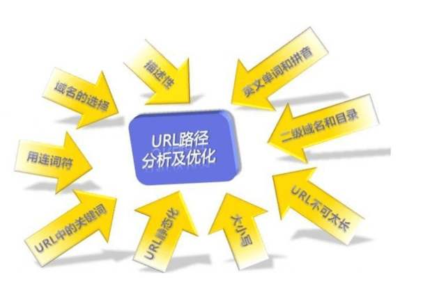 <a href=http://www.ka418.com target=_blank class=infotextkey>SEO</a>ȥŻվ<a href=http://www.ka418.com target=_blank class=infotextkey>SEO</a>Ż