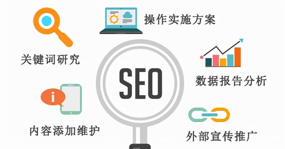 <a href=http://www.ka418.com target=_blank class=infotextkey>SEO</a>ΰˣ<a href=http://www.ka418.com target=_blank class=infotextkey>SEO</a>ⲿӵŻɣ