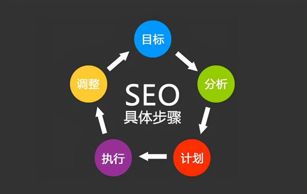 <a href=http://www.ka418.com target=_blank class=infotextkey>SEO</a>ڲŻЩݣ<a href=http://www.ka418.com target=_blank class=infotextkey>SEO</a><a href=http://www.ka418.com target=_blank class=infotextkey>ؼŻ</a>ļɣ