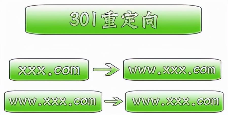 二级域名<a href=http://www.ka418.com target=_blank class=infotextkey>SEO</a>怎么样（二级域名网站可以做<a href=http://www.ka418.com target=_blank class=infotextkey>关键词优化</a>吗）