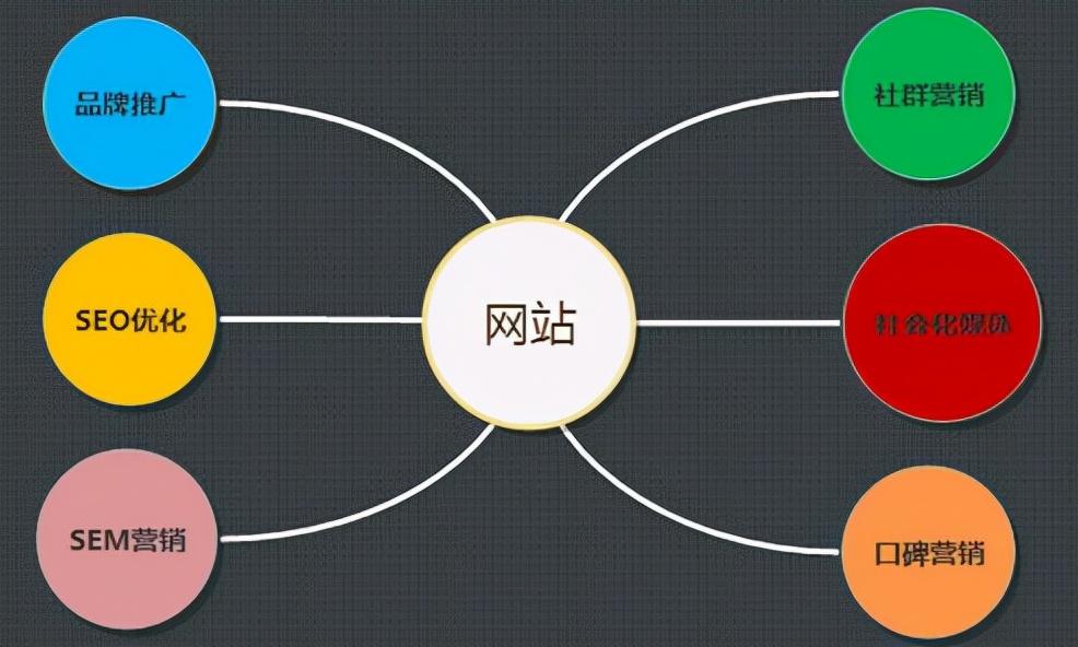 <a href=http://www.ka418.com target=_blank class=infotextkey>SEO</a><a href=http://www.ka418.com target=_blank class=infotextkey>վŻ</a>ʲôվ<a href=http://www.ka418.com target=_blank class=infotextkey>SEO</a>ҪЩ