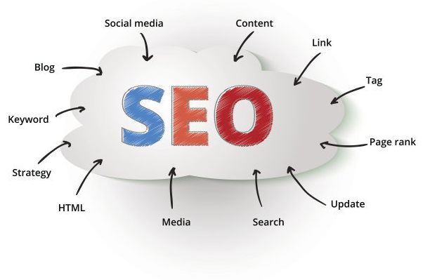 <a href=http://www.ka418.com target=_blank class=infotextkey>SEO</a>零基础可以自学吗（学<a href=http://www.ka418.com target=_blank class=infotextkey>SEO</a>容易吗）