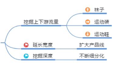 <a href=http://www.ka418.com target=_blank class=infotextkey>SEO</a>ôվȺƹ㣨<a href=http://www.ka418.com target=_blank class=infotextkey>SEO</a>վȺŻ