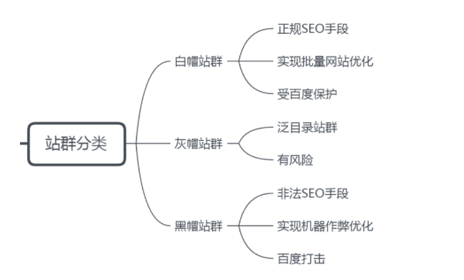 <a href=http://www.ka418.com target=_blank class=infotextkey>SEO</a>ôվȺƹ㣨<a href=http://www.ka418.com target=_blank class=infotextkey>SEO</a>վȺŻ