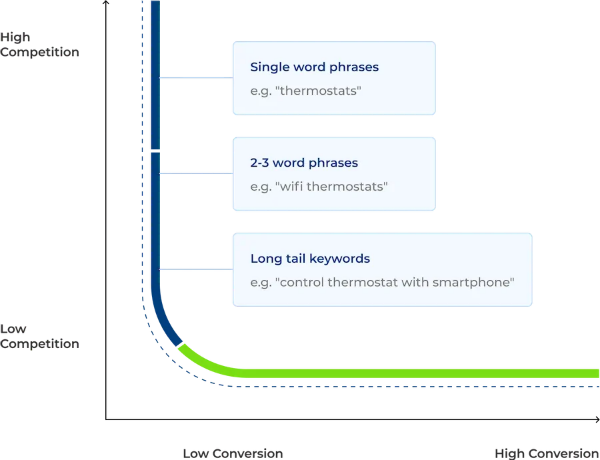 ̹ؼ<a href=http://www.ka418.com target=_blank class=infotextkey>SEO</a>վѡվؼʣ