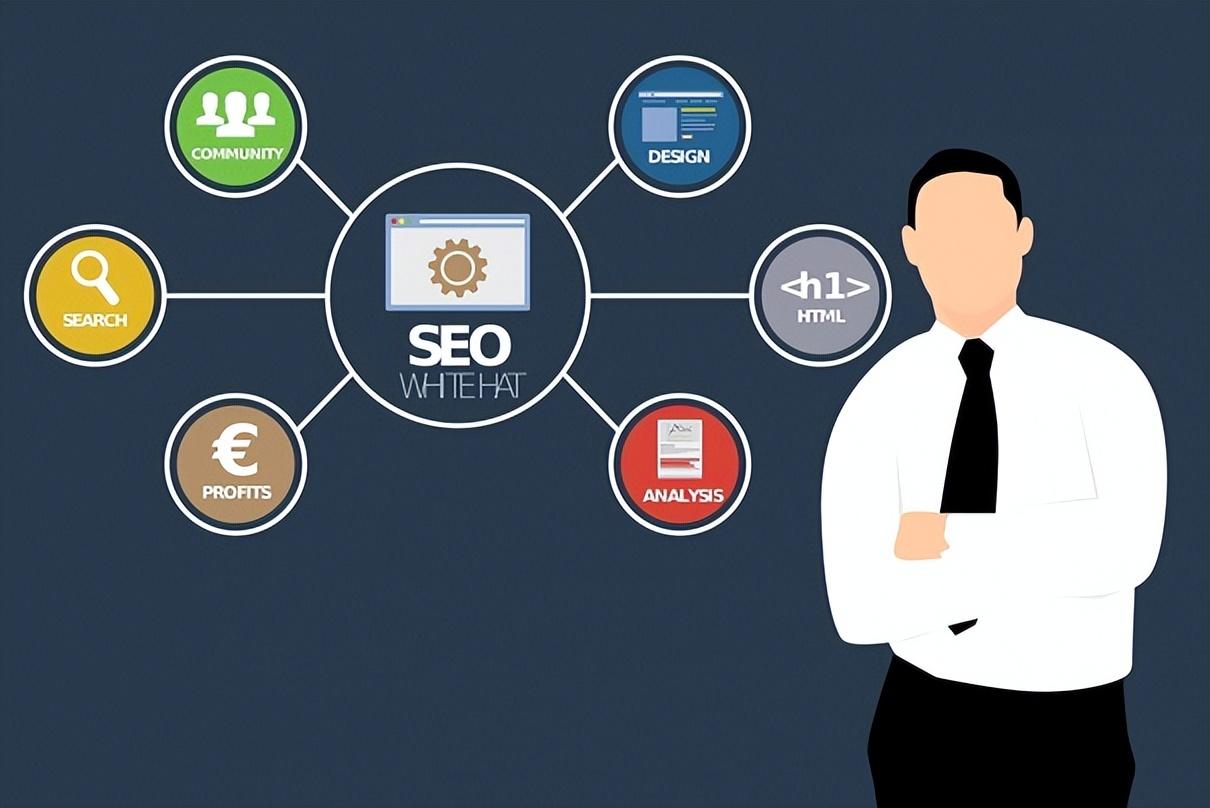 ҳվ<a href=http://www.ka418.com target=_blank class=infotextkey>SEO</a>ŻվȨأ