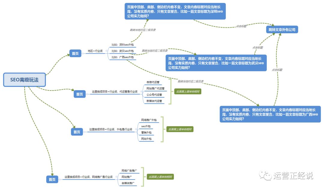 <a href=http://www.ka418.com target=_blank class=infotextkey>SEO</a>Żɣ<a href=http://www.ka418.com target=_blank class=infotextkey>SEO</a>רҵŻ