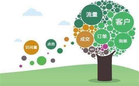 Żվվ<a href=http://www.ka418.com target=_blank class=infotextkey>SEO</a>ҪЩ׼