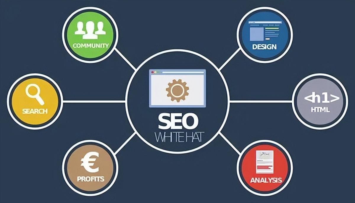 <a href=http://www.ka418.com target=_blank class=infotextkey>SEO</a>վֹؼã<a href=http://www.ka418.com target=_blank class=infotextkey>SEO</a>ķЩ