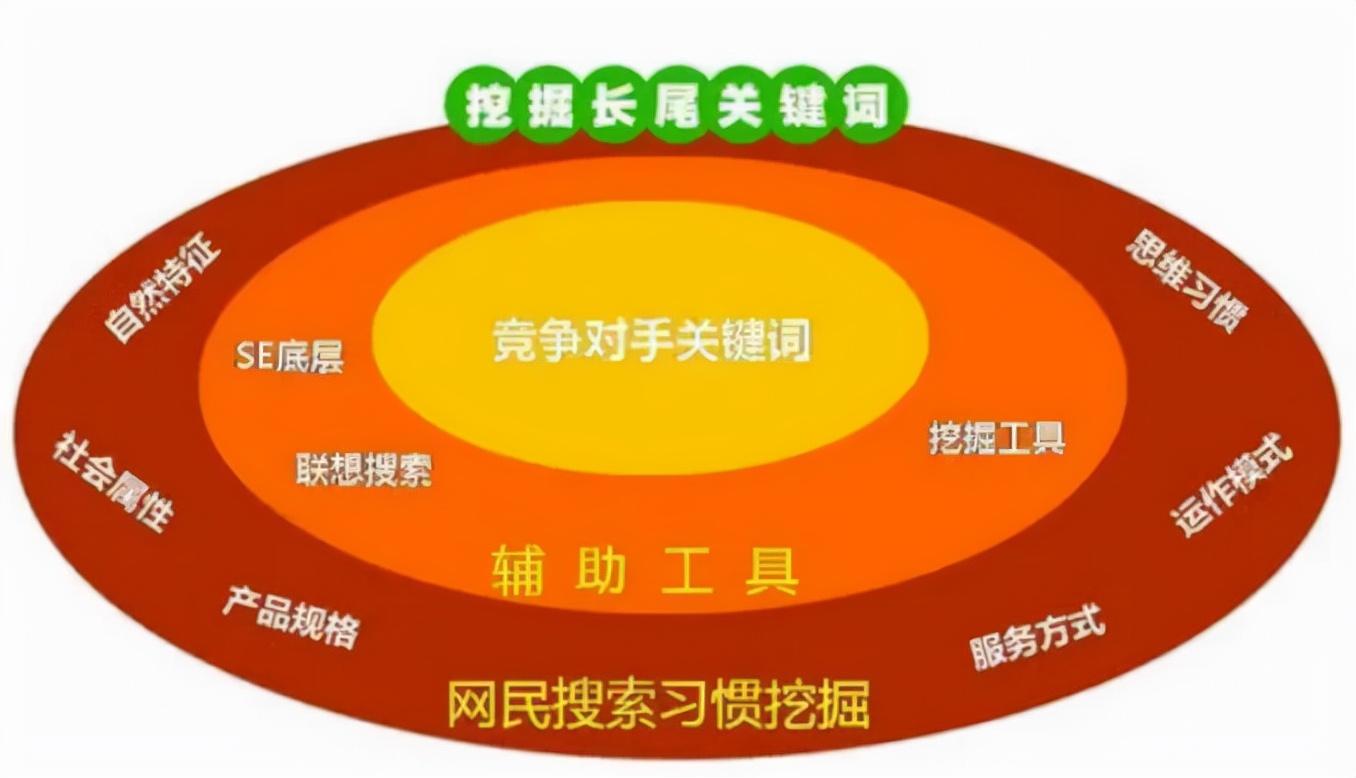 ô<a href=http://www.ka418.com target=_blank class=infotextkey>SEO</a>վ<a href=http://www.ka418.com target=_blank class=infotextkey>ؼŻ</a>ŻĲԣ
