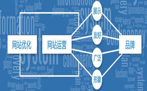 ½ҳʲô,<a href=http://www.ka418.com target=_blank class=infotextkey>SEO</a>Ĺϵ,Żأ<a href=http://www.ka418.com target=_blank class=infotextkey>SEO</a>ҳ