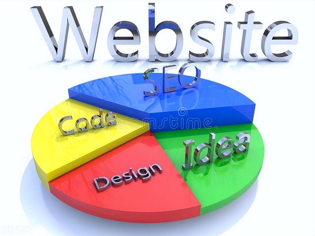 ȽϾ<a href=http://www.ka418.com target=_blank class=infotextkey>SEO</a>Żݰ<a href=http://www.ka418.com target=_blank class=infotextkey>վŻ</a>ķЩ
