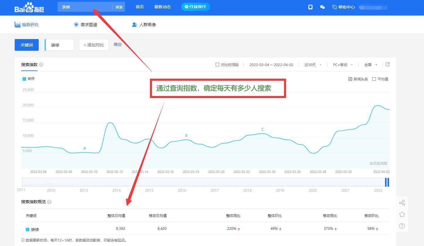<a href=http://www.ka418.com target=_blank class=infotextkey>SEO</a>վ<a href=http://www.ka418.com target=_blank class=infotextkey>ؼŻ</a><a href=http://www.ka418.com target=_blank class=infotextkey>SEO</a>վؼ٣
