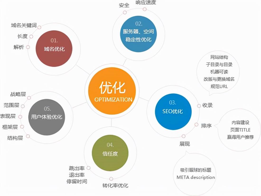 վվŻЩ<a href=http://www.ka418.com target=_blank class=infotextkey>SEO</a>Żʽ