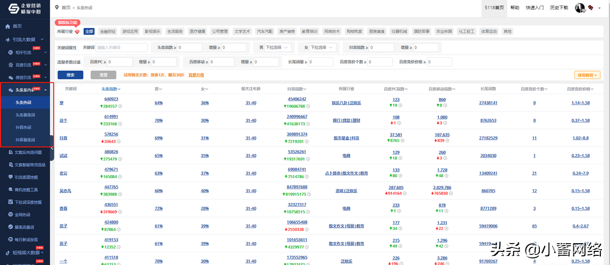 如何优化头条搜索广告（<a href=http://www.ka418.com target=_blank class=infotextkey>SEO</a>站外优化推广技巧）