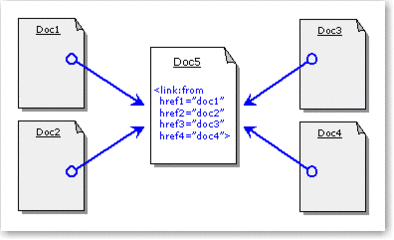 վ<a href=http://www.ka418.com target=_blank class=infotextkey>SEO</a>ʲôӶ<a href=http://www.ka418.com target=_blank class=infotextkey>SEO</a>жҪã