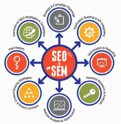 <a href=http://www.ka418.com target=_blank class=infotextkey>SEO</a>ڼ,гӪ<a href=http://www.ka418.com target=_blank class=infotextkey>SEO</a>ڼӪԣ