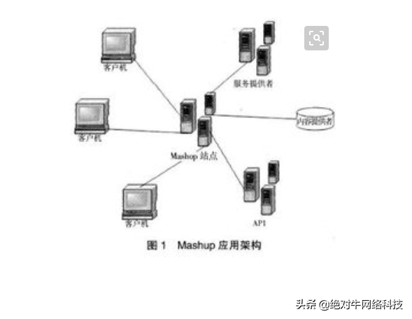 <a href=http://www.ka418.com target=_blank class=infotextkey>SEO</a>网站<a href=http://www.ka418.com target=_blank class=infotextkey>关键词优化</a>（添加友情链接的技巧）