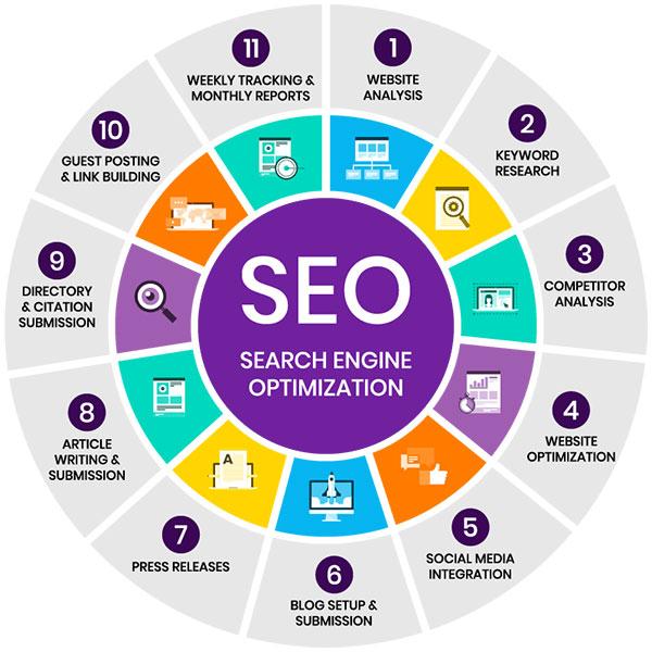 <a href=http://www.ka418.com target=_blank class=infotextkey>SEO</a><a href=http://www.ka418.com target=_blank class=infotextkey>ؼŻ</a><a href=http://www.ka418.com target=_blank class=infotextkey>SEO</a>ģʽշѱ׼
