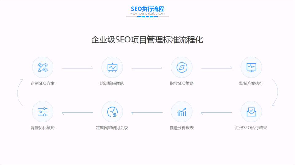 <a href=http://www.ka418.com target=_blank class=infotextkey>SEO</a>ô<a href=http://www.ka418.com target=_blank class=infotextkey>SEO</a>ҪŻ