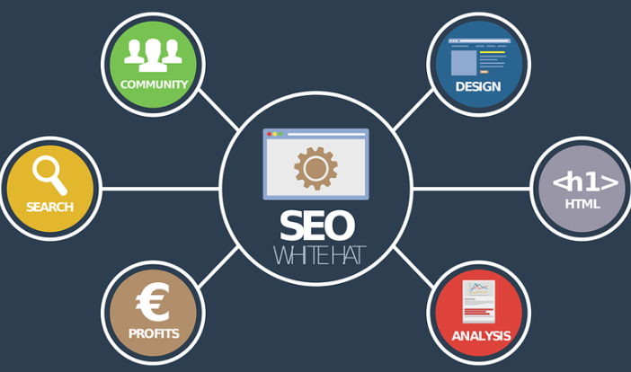 <a href=http://www.ka418.com target=_blank class=infotextkey>SEO</a>Щ<a href=http://www.ka418.com target=_blank class=infotextkey>վŻ</a>ʲôŻ
