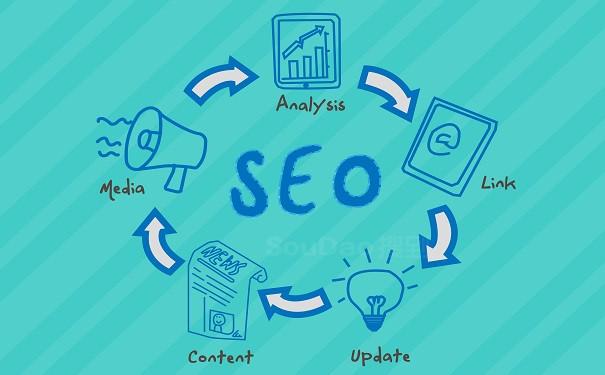 վȶô죨վվŻ<a href=http://www.ka418.com target=_blank class=infotextkey>SEO</a>Ӱ죩