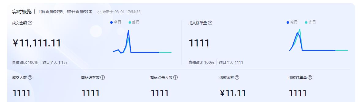 解析抖音电商罗盘用户原声功能（打造独特品牌形象，提高用户粘性）