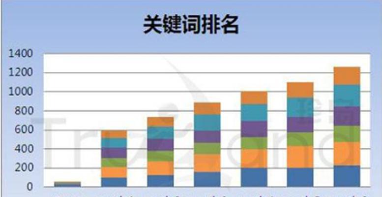<a href=http://www.ka418.com target=_blank class=infotextkey>SEO</a>ɣ10ɣվӱ