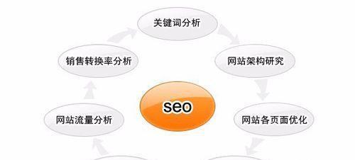 վ<a href=http://www.ka418.com target=_blank class=infotextkey>SEO</a>Żأվһ¥10