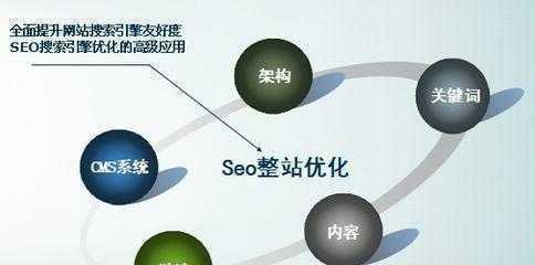 <a href=http://www.ka418.com target=_blank class=infotextkey>SEO</a>Żأվ