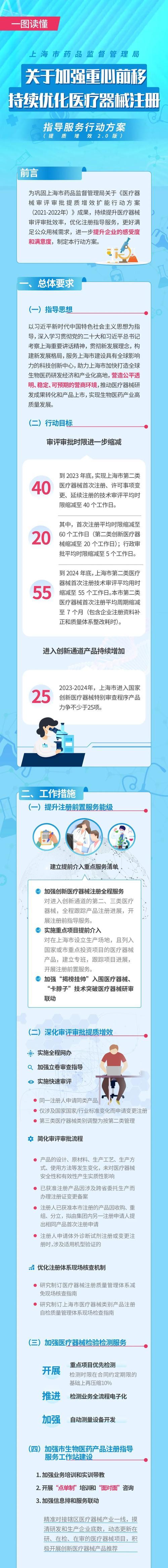 2023<a href=http://www.ka418.com target=_blank class=infotextkey>վŻ</a>رԣЩؼ㣬վڷɣ
