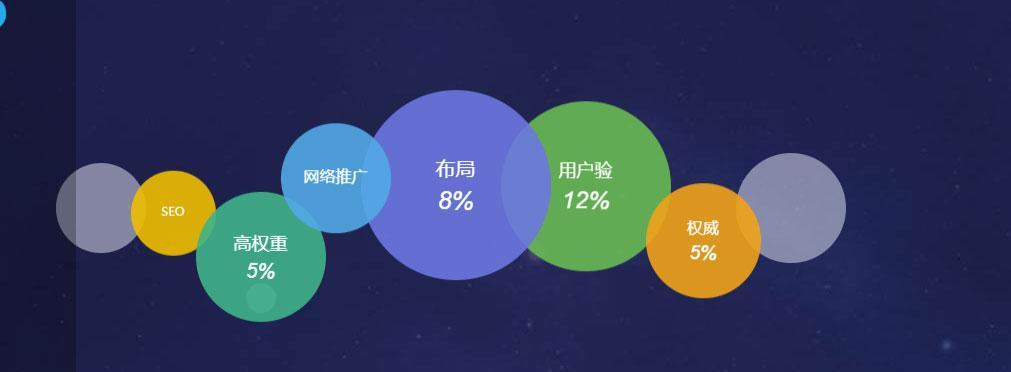 <a href=http://www.ka418.com target=_blank class=infotextkey>SEO</a>ŻΪҵЧԴͶ<a href=http://www.ka418.com target=_blank class=infotextkey>SEO</a>Żҵվתʣ