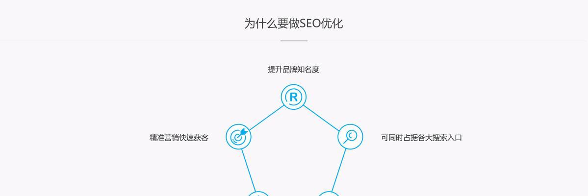 <a href=http://www.ka418.com target=_blank class=infotextkey>SEO</a>外包，专业让专业去做（为什么需要<a href=http://www.ka418.com target=_blank class=infotextkey>SEO</a>外包和如何选择合适的团队）