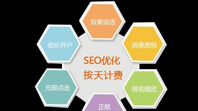 深度解析<a href=http://www.ka418.com target=_blank class=infotextkey>SEO</a>网站内部优化原理及必备方法（打造高质量网站，提升<a href=http://www.ka418.com target=_blank class=infotextkey>SEO</a>排名）