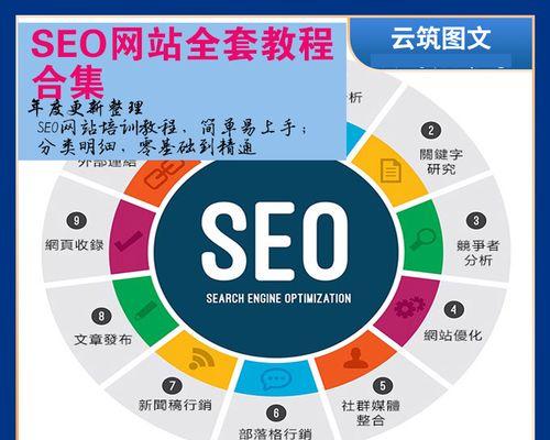 <a href=http://www.ka418.com target=_blank class=infotextkey>SEO</a>ڲŻעվǰ