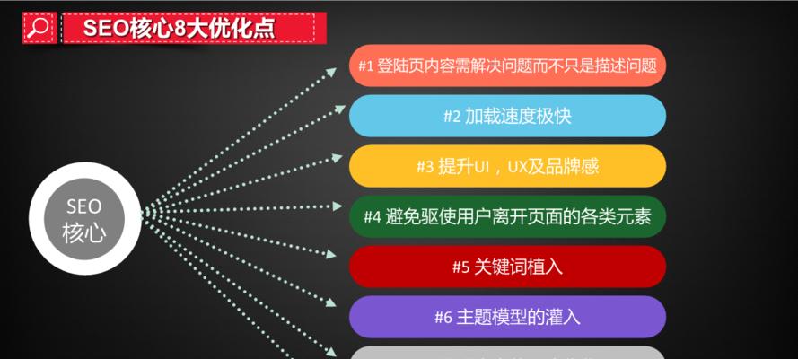 <a href=http://www.ka418.com target=_blank class=infotextkey>SEO</a>վڲŻҪԣŻЩطվŻ