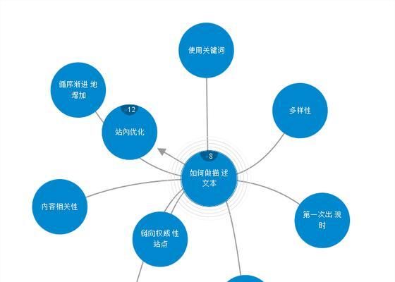 <a href=http://www.ka418.com target=_blank class=infotextkey>SEO</a>Żѧߵ߼ʵߣЩ沽ܴһĽ<a href=http://www.ka418.com target=_blank class=infotextkey>SEO</a>Żḷ́