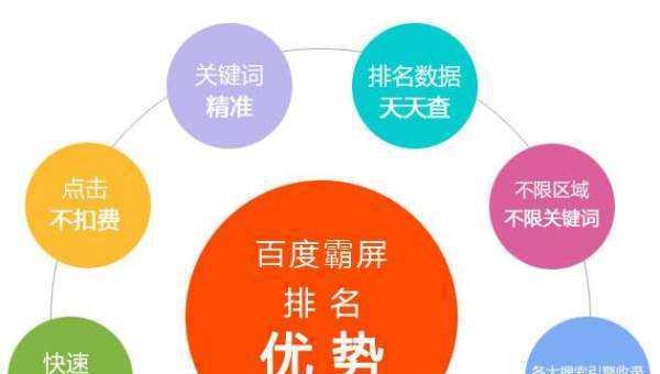 <a href=http://www.ka418.com target=_blank class=infotextkey>SEO</a>ŻδչǰӦʱı