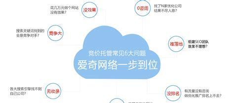 Ż<a href=http://www.ka418.com target=_blank class=infotextkey>SEO</a>վƺЧķ֮һ