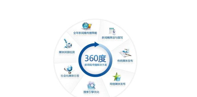 ѡһҶ<a href=http://www.ka418.com target=_blank class=infotextkey>SEO</a>Ż˾Щɣҵʵ<a href=http://www.ka418.com target=_blank class=infotextkey>SEO</a>̣