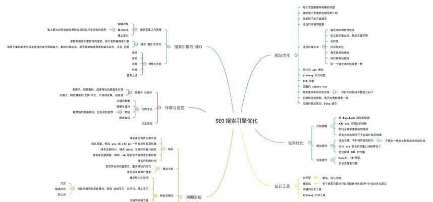 <a href=http://www.ka418.com target=_blank class=infotextkey>SEO</a>Ż˼·Żɣվعʣ