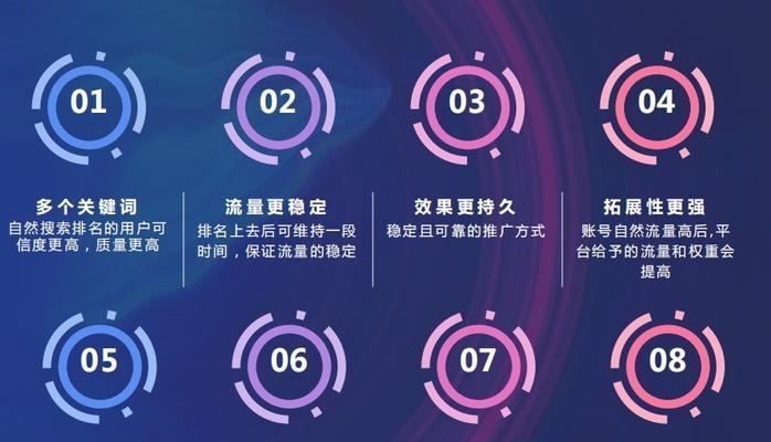 <a href=http://www.ka418.com target=_blank class=infotextkey>SEO</a>优化周期的重要性：掌握优化技巧，提高网站排名