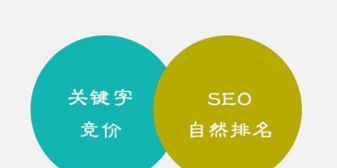<a href=http://www.ka418.com target=_blank class=infotextkey>SEO</a>优化作用不明显该怎么办（探究<a href=http://www.ka418.com target=_blank class=infotextkey>SEO</a>优化对网站排名的重要性及其解决方法）